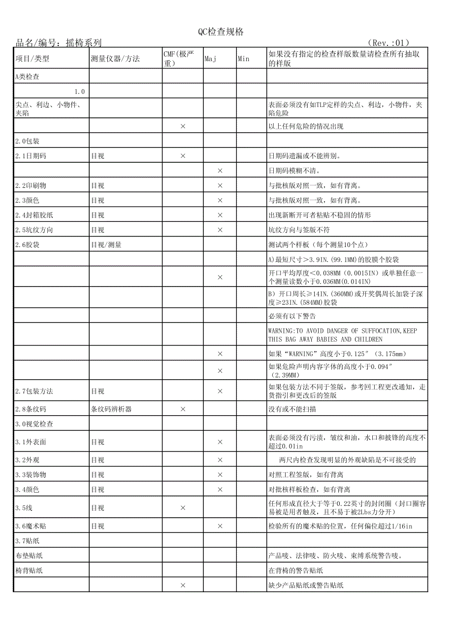 摇椅系列检验标准通用_第2页