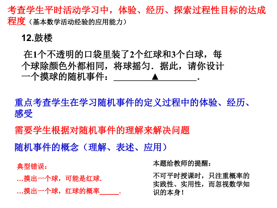 2013年南京市中考数学复习方法指要(20130413)_第4页