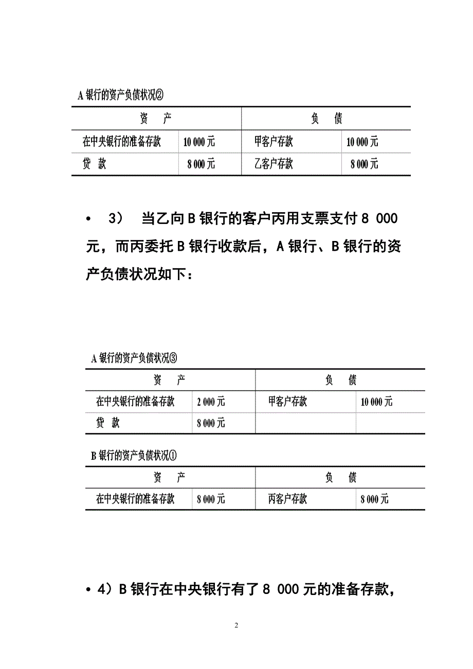 多倍存款扩张过程_第2页