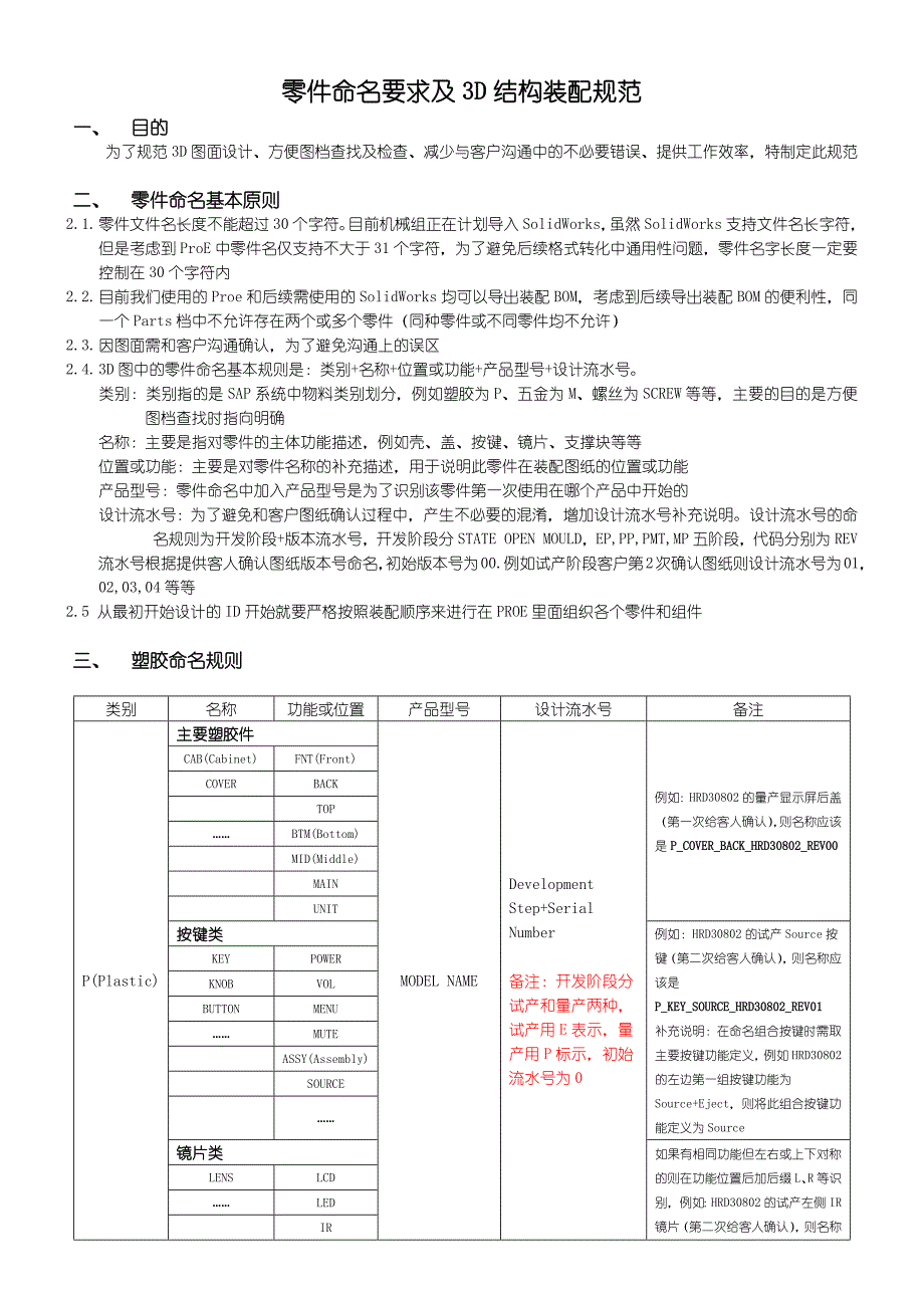 零件命名要求及D结构设计规范_第1页