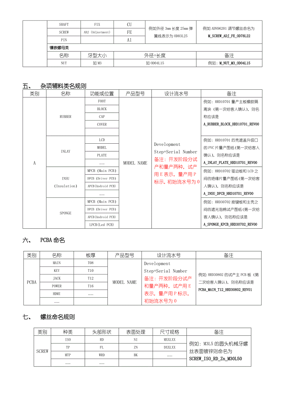 零件命名要求及D结构设计规范_第3页