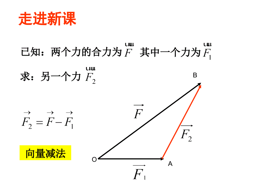 【全国百强校】内蒙古元宝山区平煤高级中学高中数学人教必修四课件222向量减法运算（共16张PPT）(1)_第4页