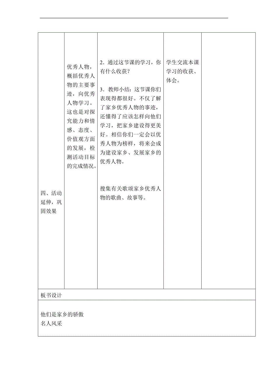 （未来版）四年级品德与社会下册教案 他们是家乡人的骄傲 3_第3页