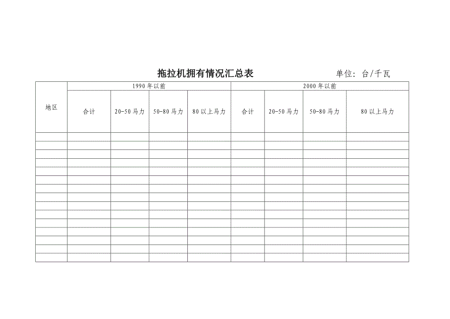 关于抓紧上报农牧业机械化_第3页