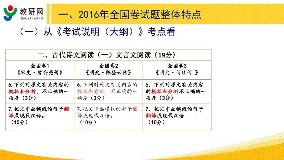 2016年高考试题评析与指导（全国卷-尹龙国）_第5页