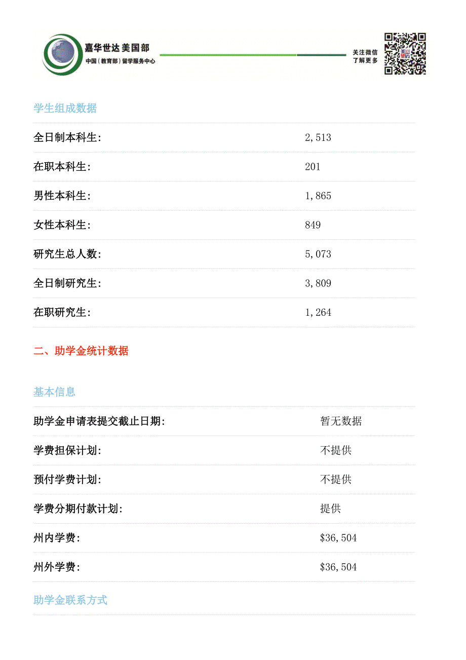 伊利诺理工学院详细介绍_第3页