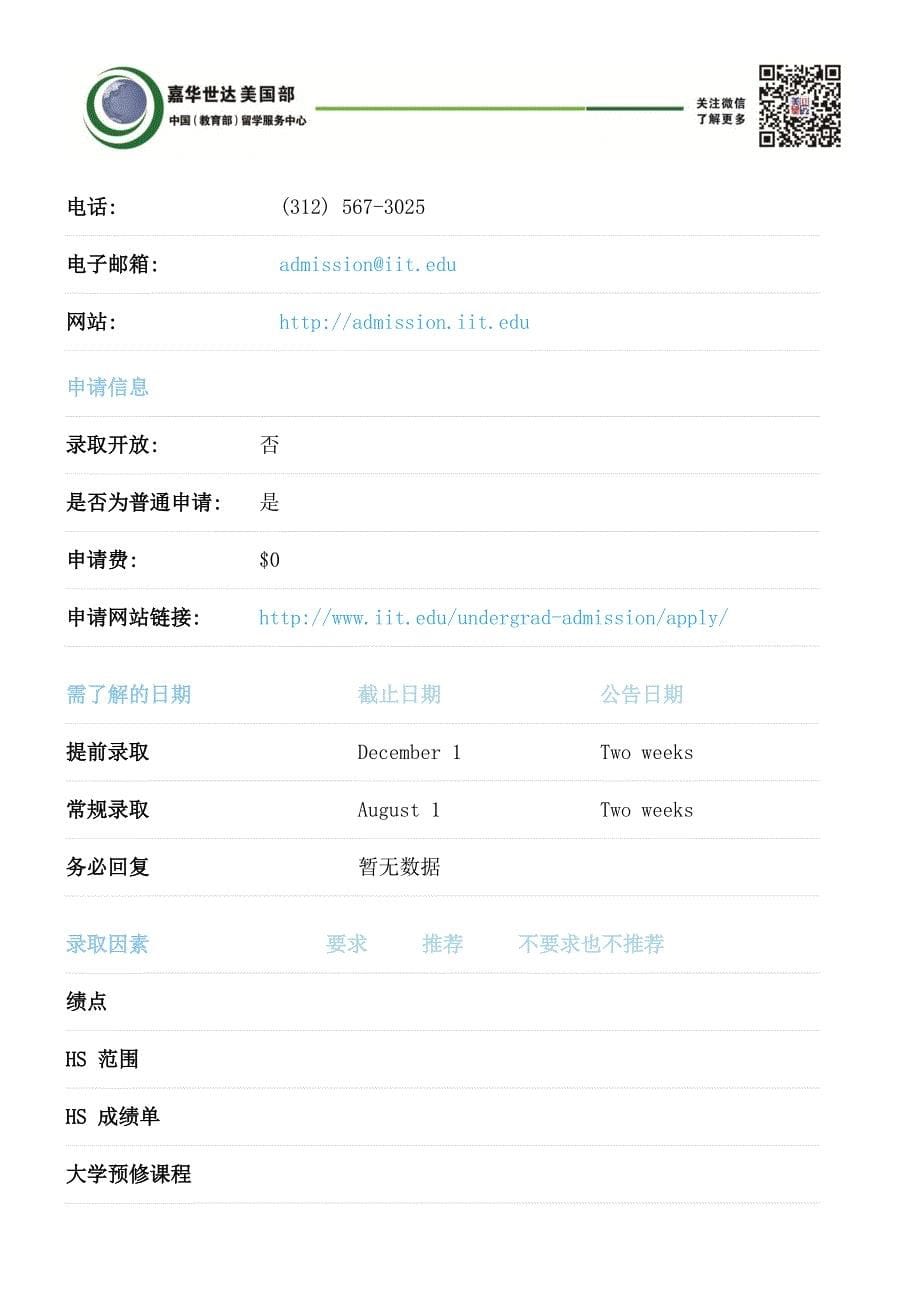 伊利诺理工学院详细介绍_第5页