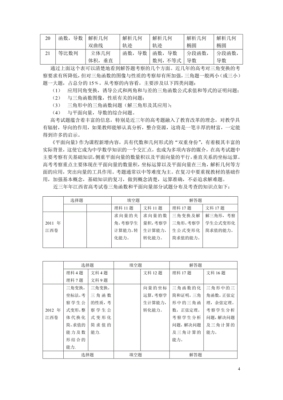 角函数与平面向量专题复习策略_第4页