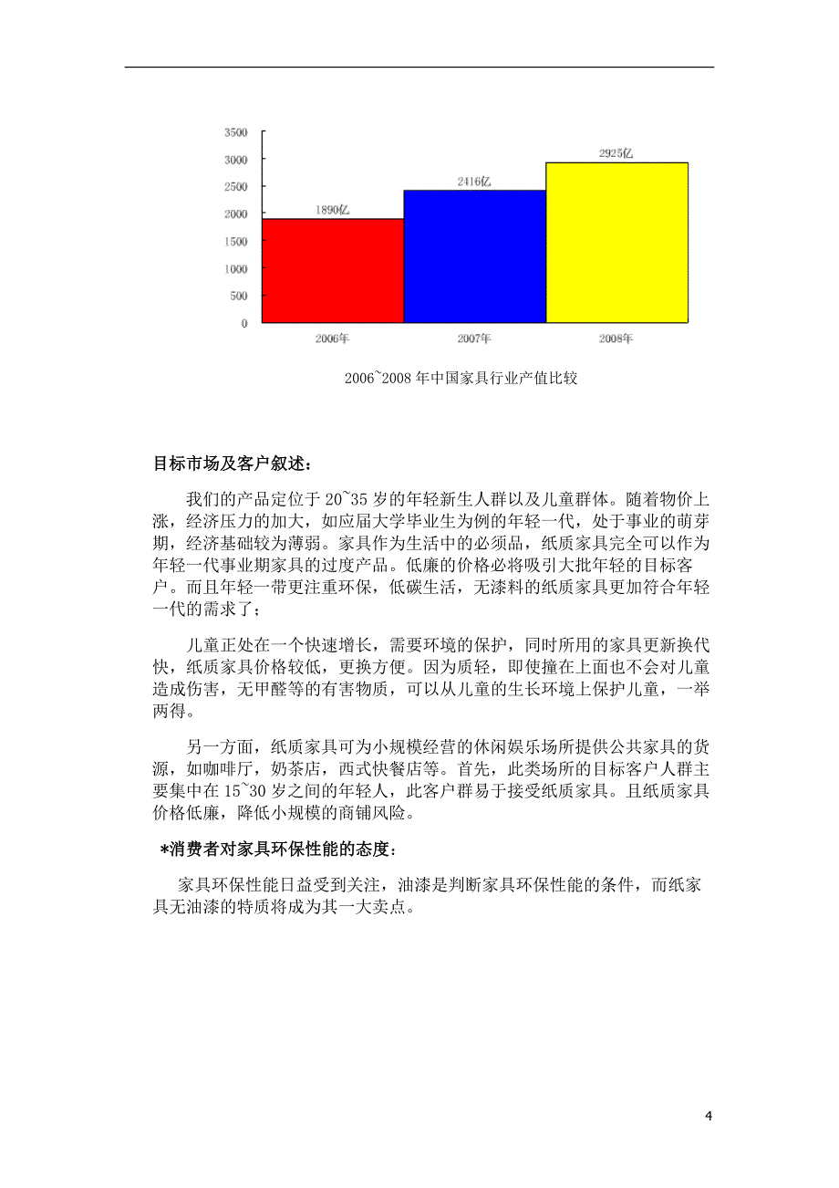 纸质家具研发项目商业计划书_第4页