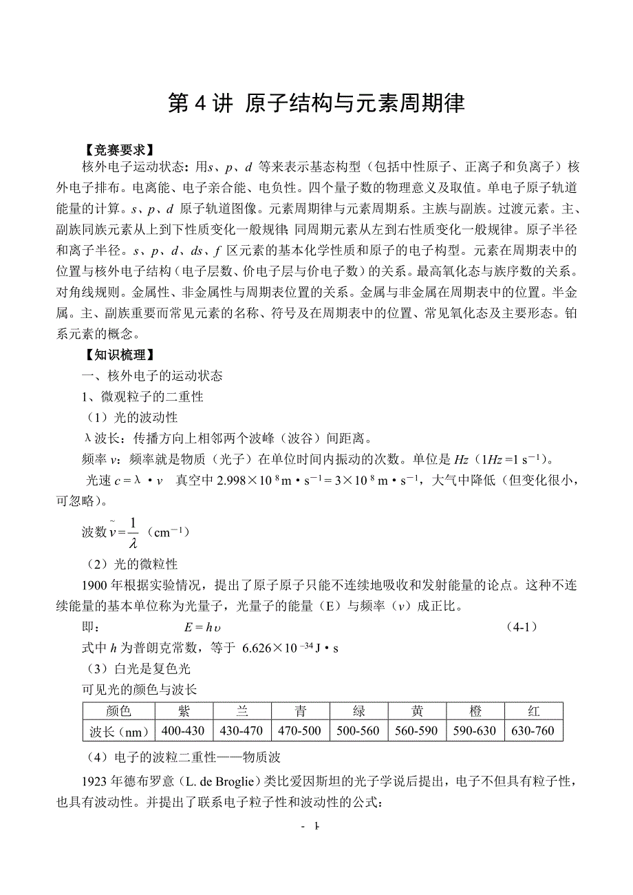 交大附中化学奥林匹克竞赛辅导讲座第4讲_原子结构与元素周期律4_第1页