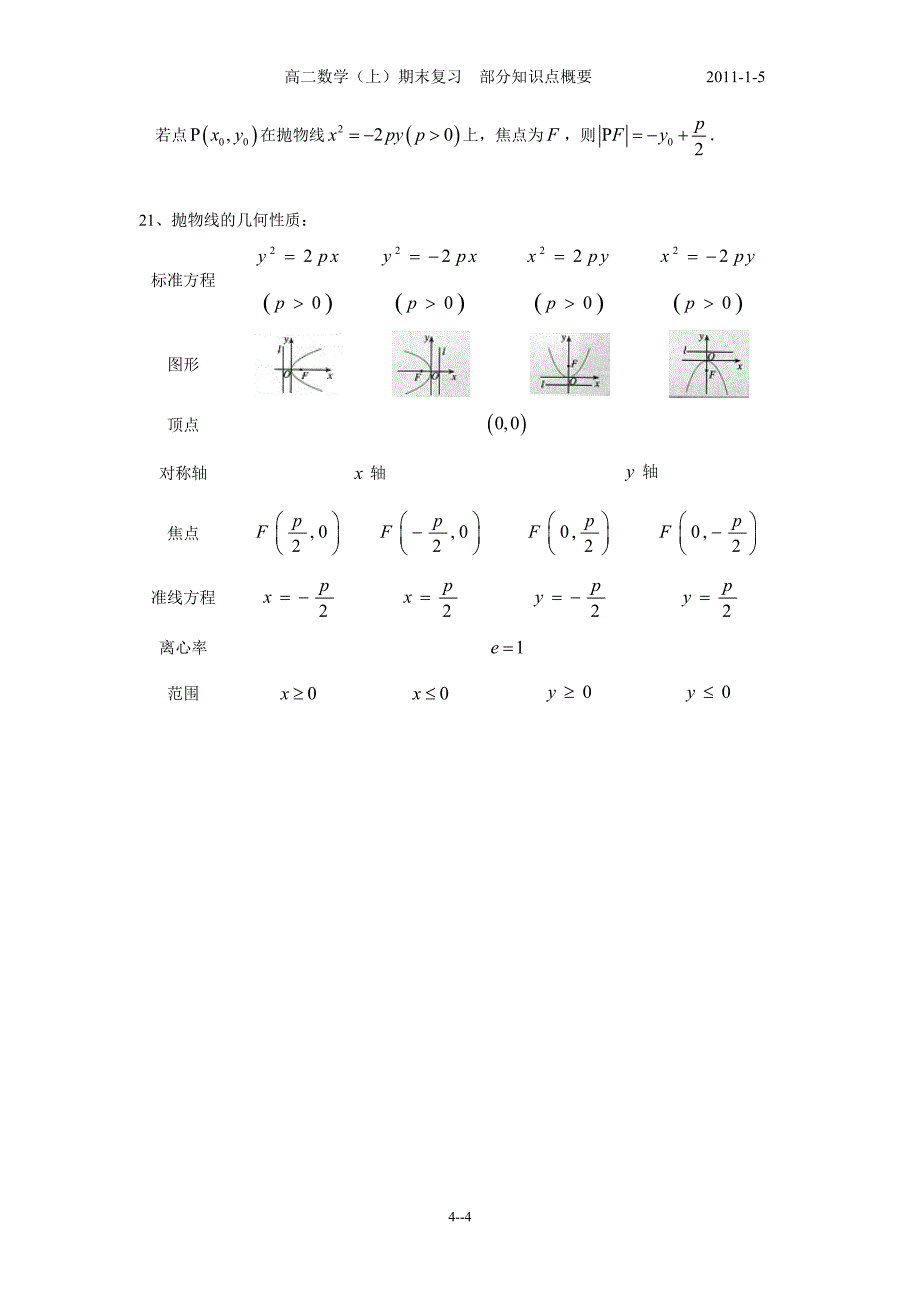 高二数学选修2-1知识点总结_第4页