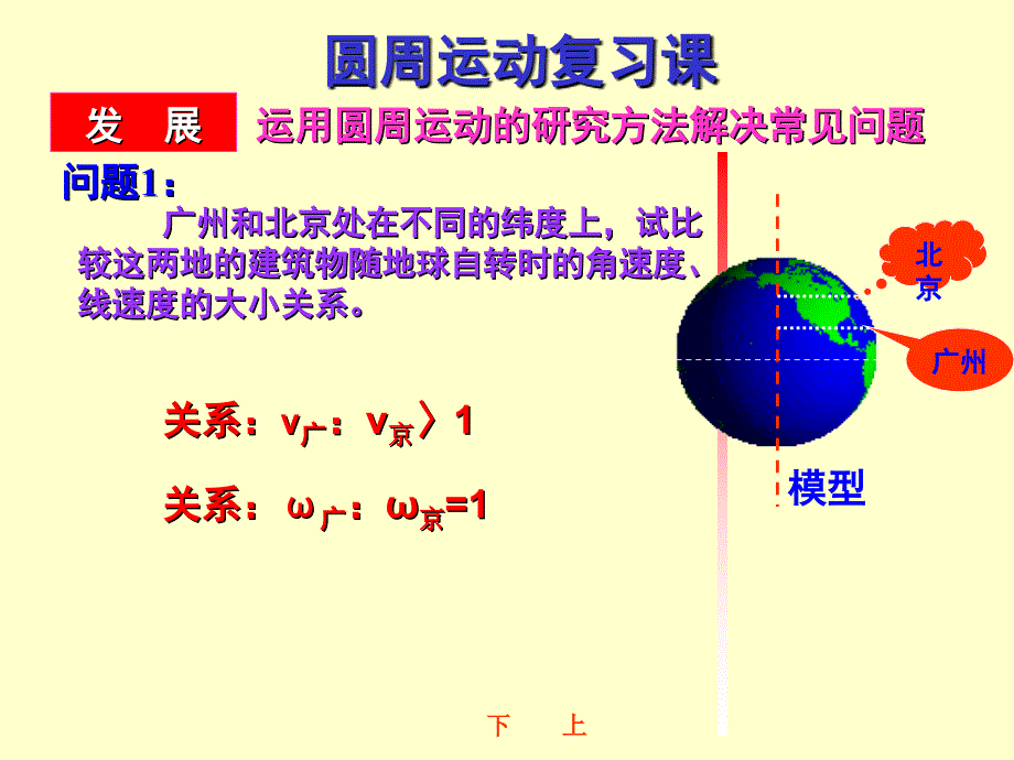 圆周运动复习课0_第4页