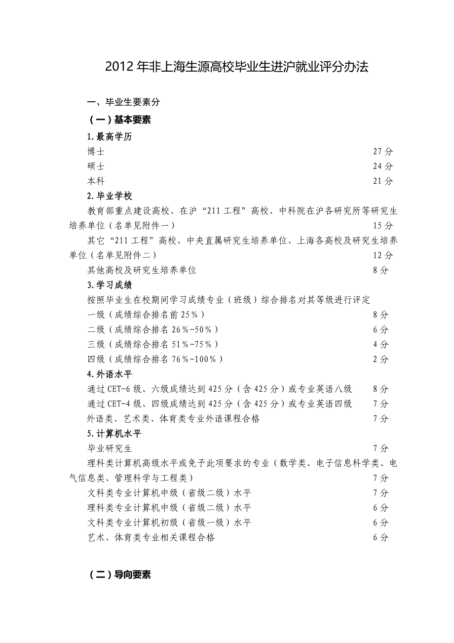 非上海生源普通高校应届毕业生进沪就业户籍评分办上海户口打分标准_第1页