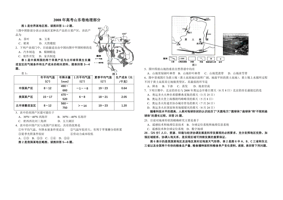 2008山东地理_第1页