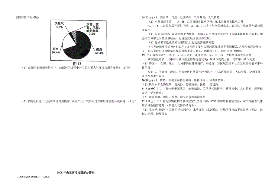 2008山东地理_第4页