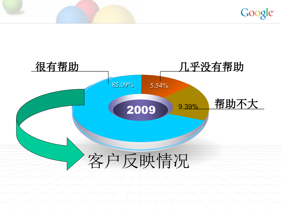 搜索引擎关键词分析研究_第5页