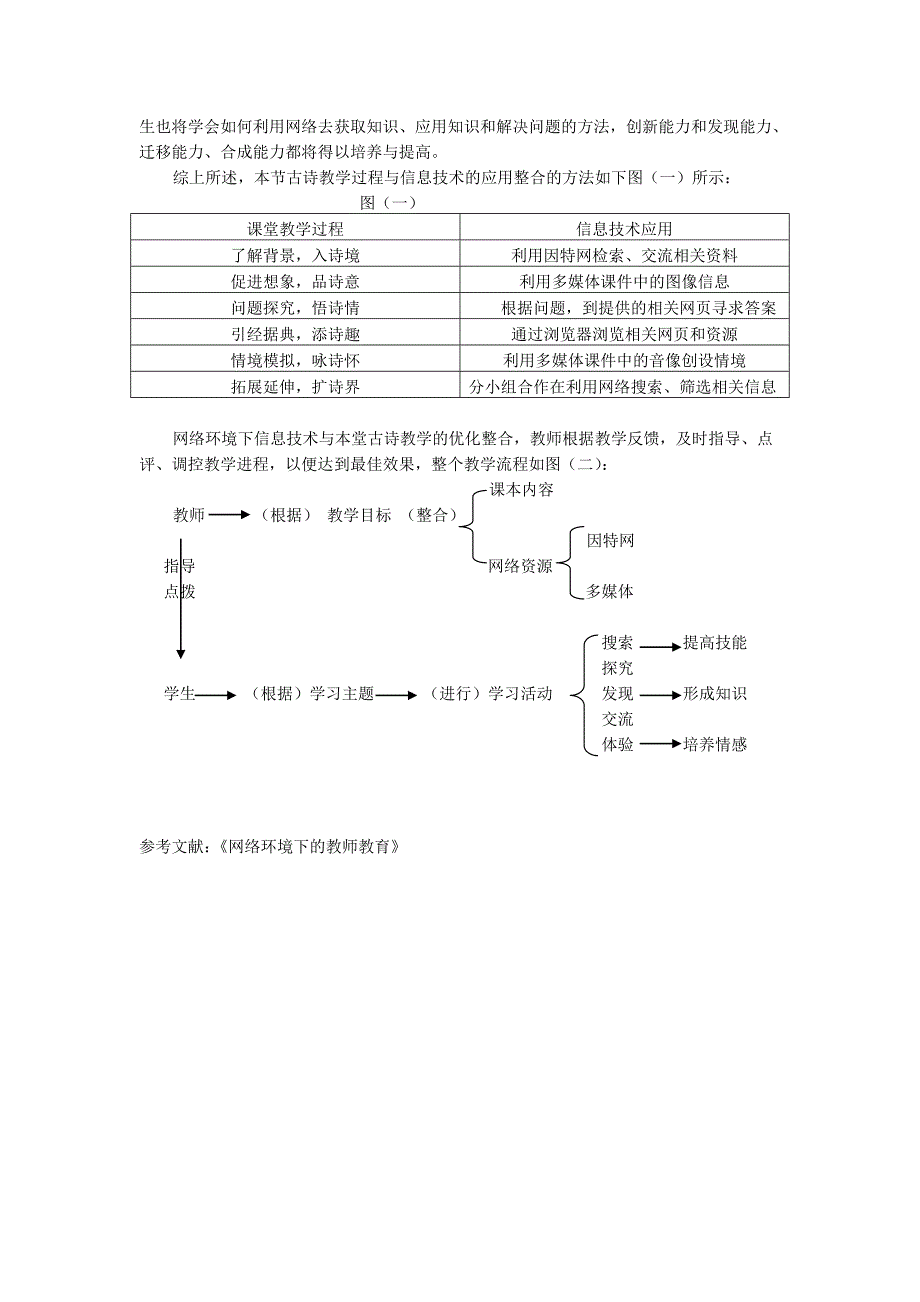 利用信息技术优化古诗教学_第3页