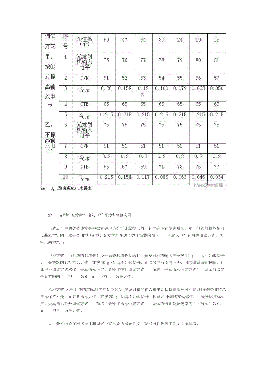 光工作站和光接收机的主要差别分析_第3页