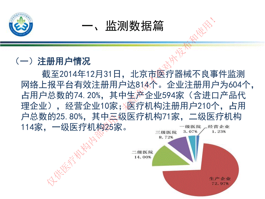 北京市2014年度医疗器械不良_第3页