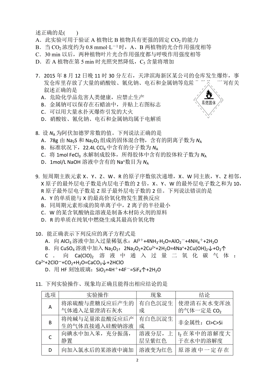 2016届理综小题训练三_第2页