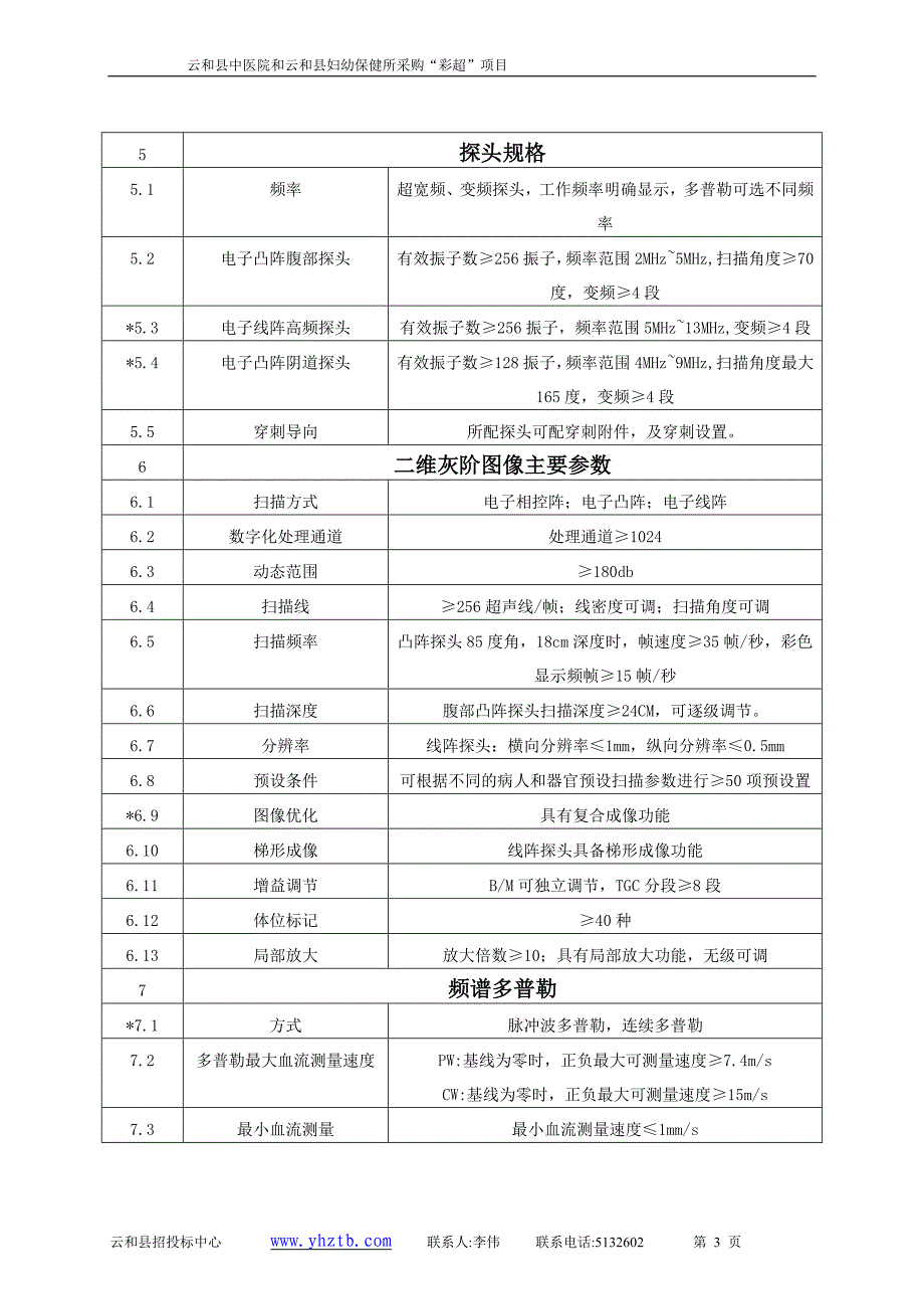 云和县招投标中心关于云和县中医院和云和县妇幼保健_第3页