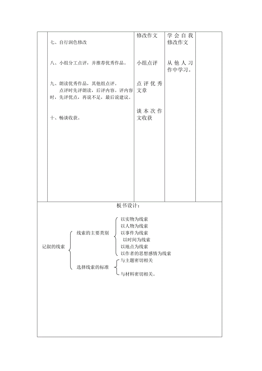 2015国培线下阿伦中学语文马俊立教案_第3页