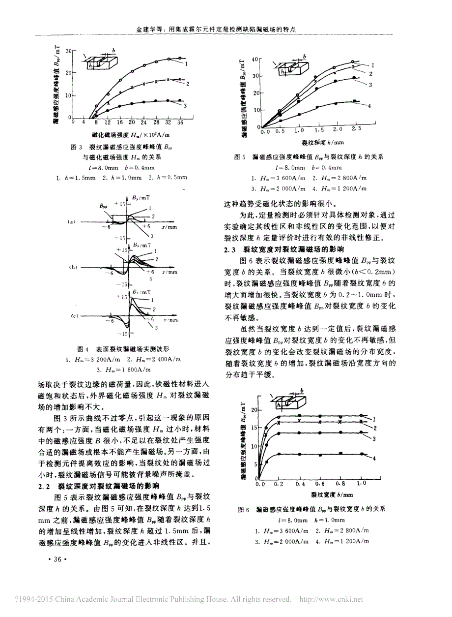 用集成霍尔元件定量检测缺陷漏磁场的特点_金建华_第3页