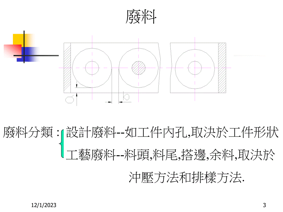 冲裁件之排样方法6_第3页