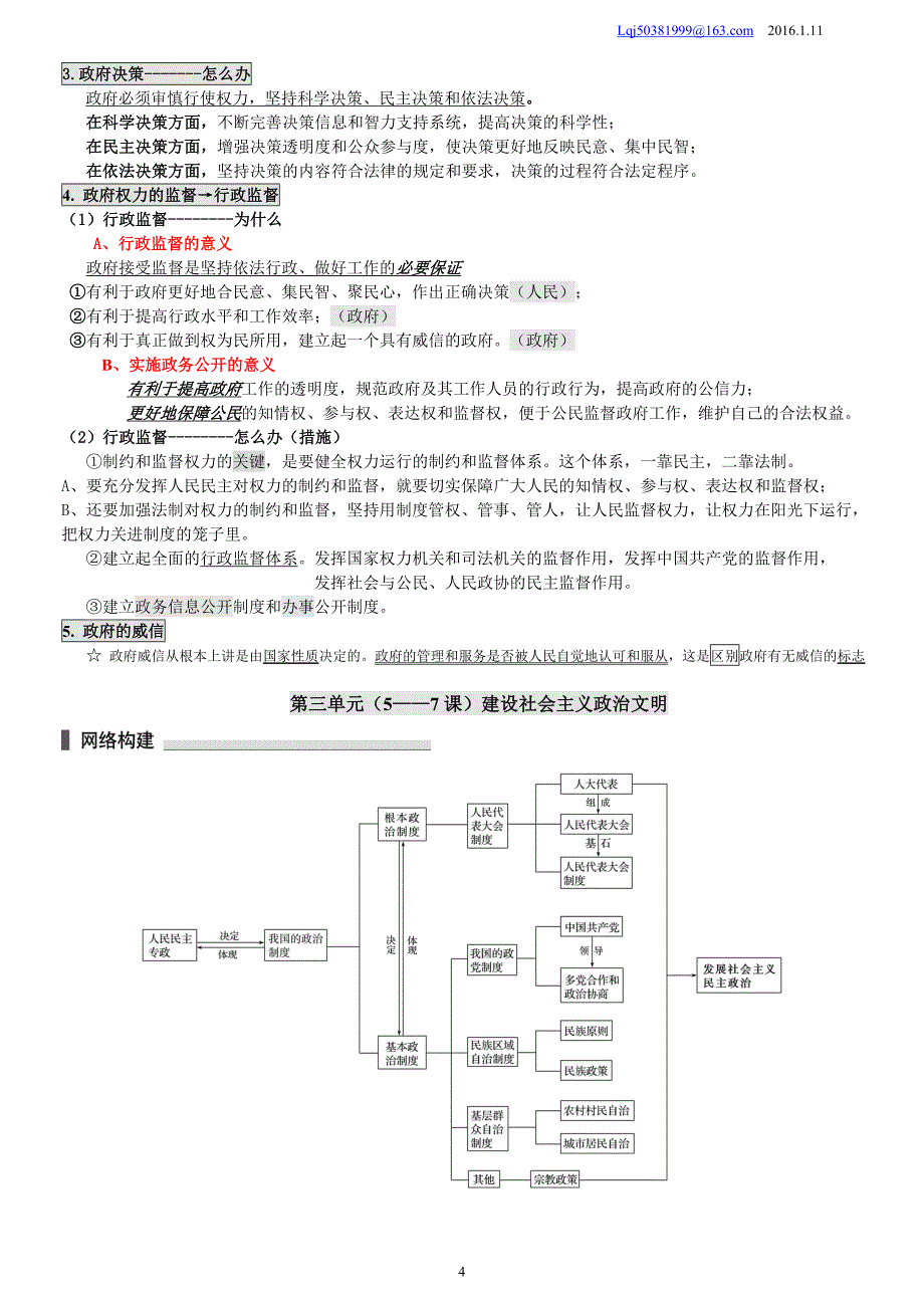 2017届高考必修2《政治生活》核心知识点_第4页