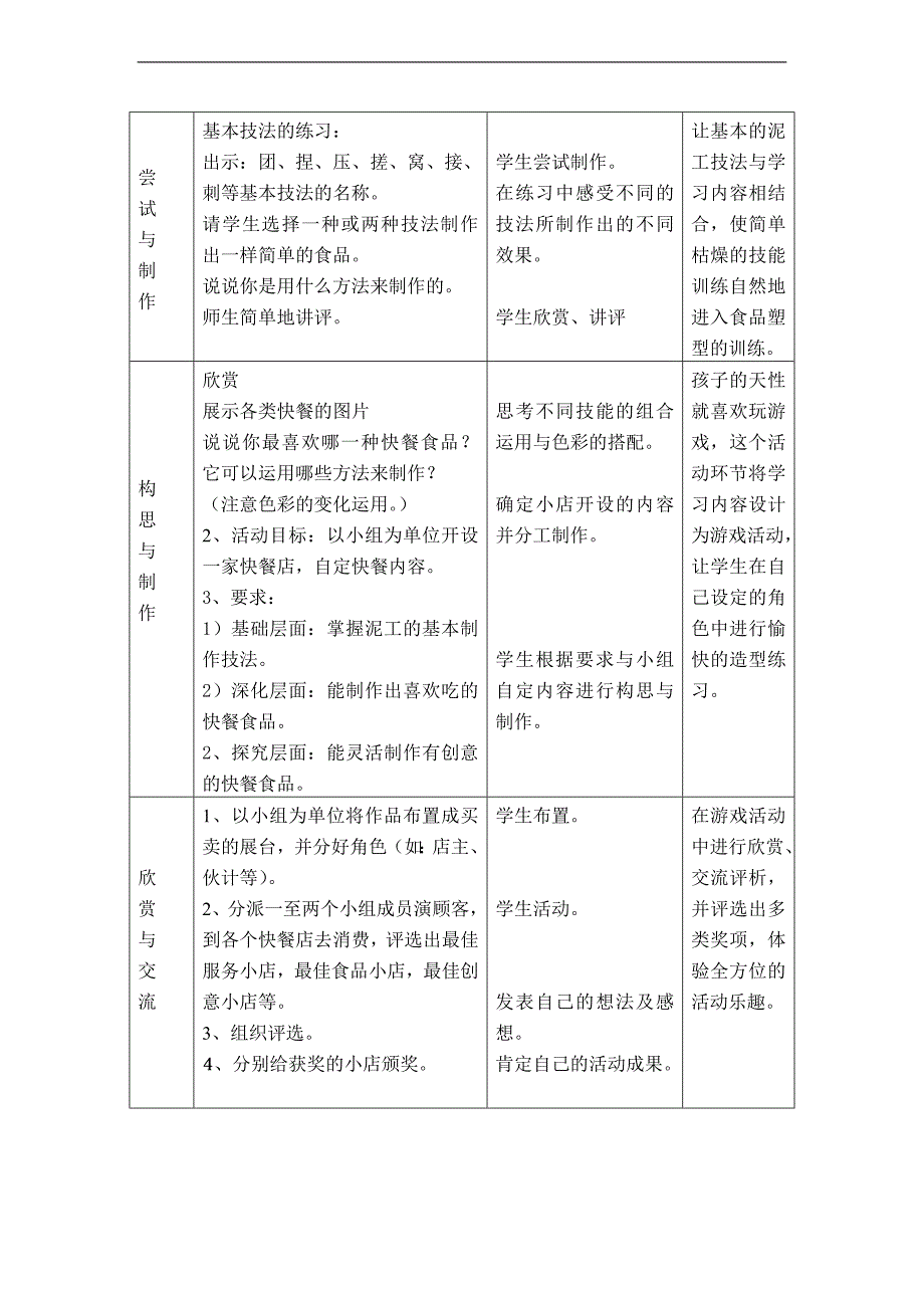 （沪教版）一年级美术上册教案 快餐店 2_第2页