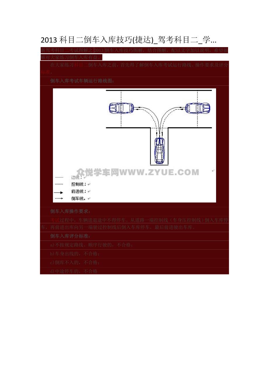 2013科目二倒车入库技巧(捷达)_驾考科目二_学车考驾照_第1页