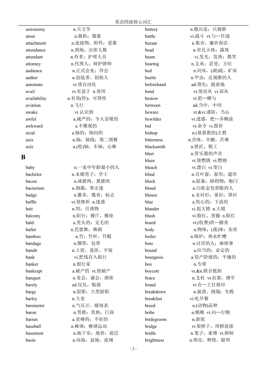 2013英语四级cet-4词汇(整理打印版)_第2页