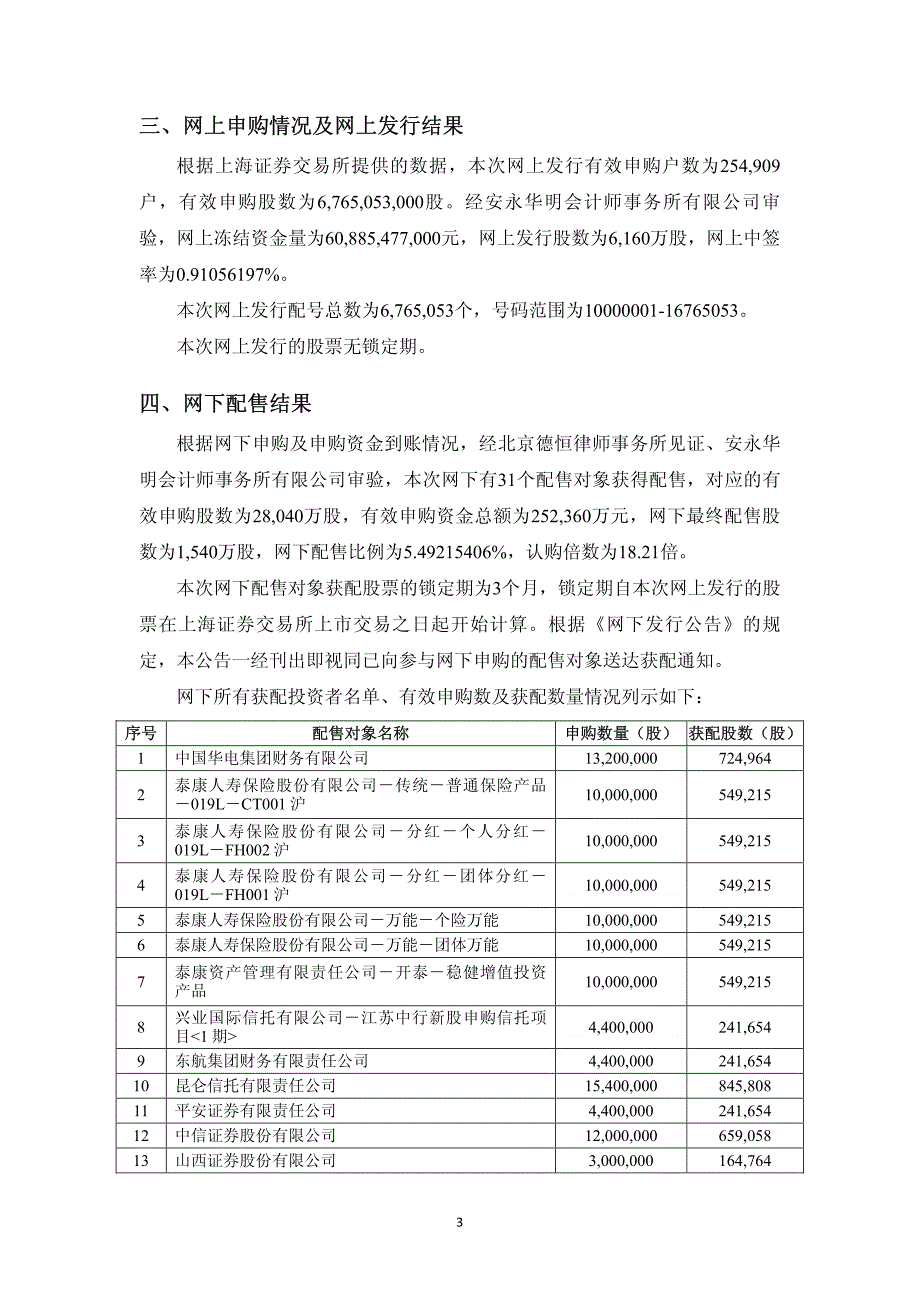 定价、网下发行结果及网上中签率公告-北京翠微大厦股份有限公司首_第3页