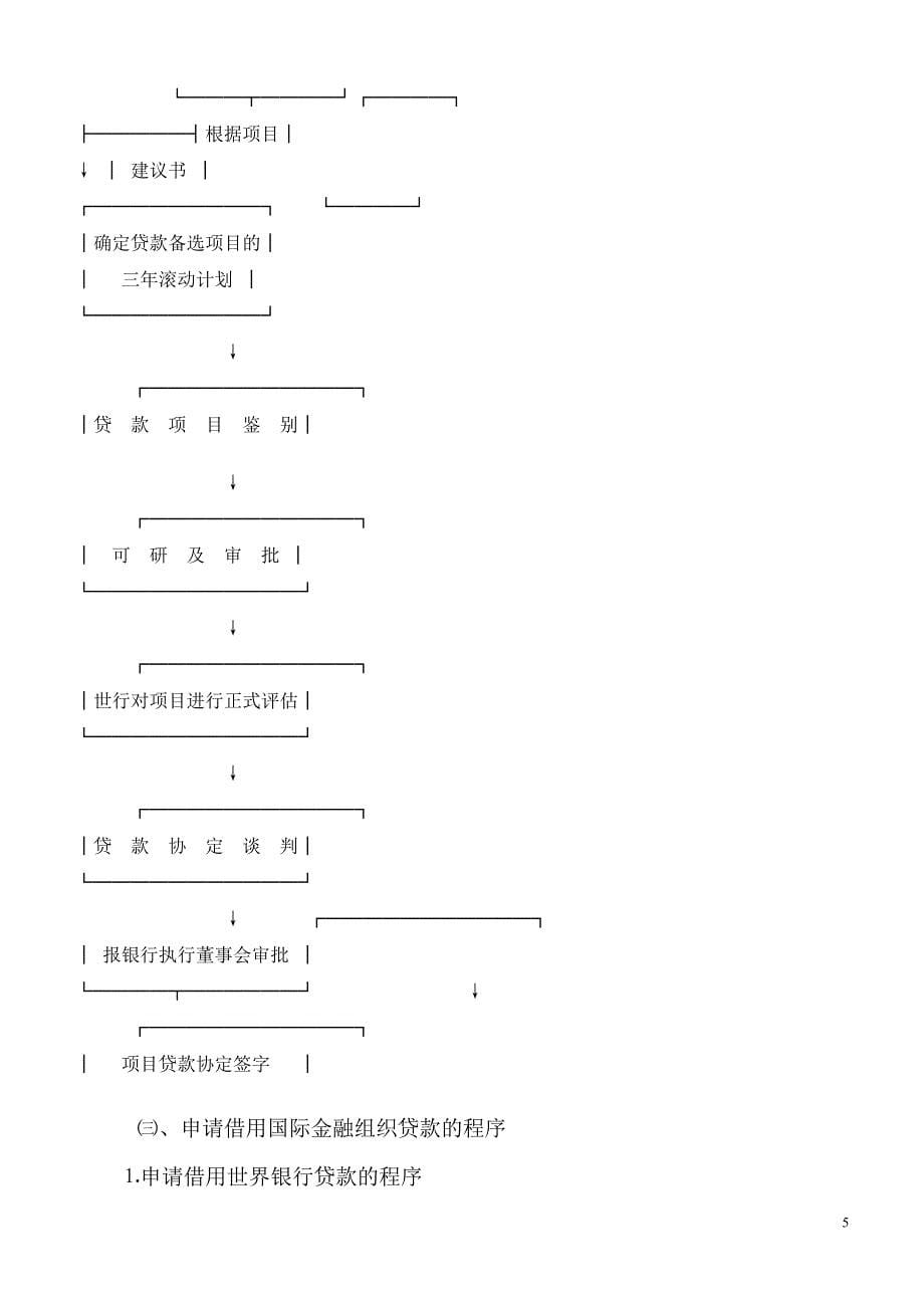 借用国际金融组织贷款程序_第5页