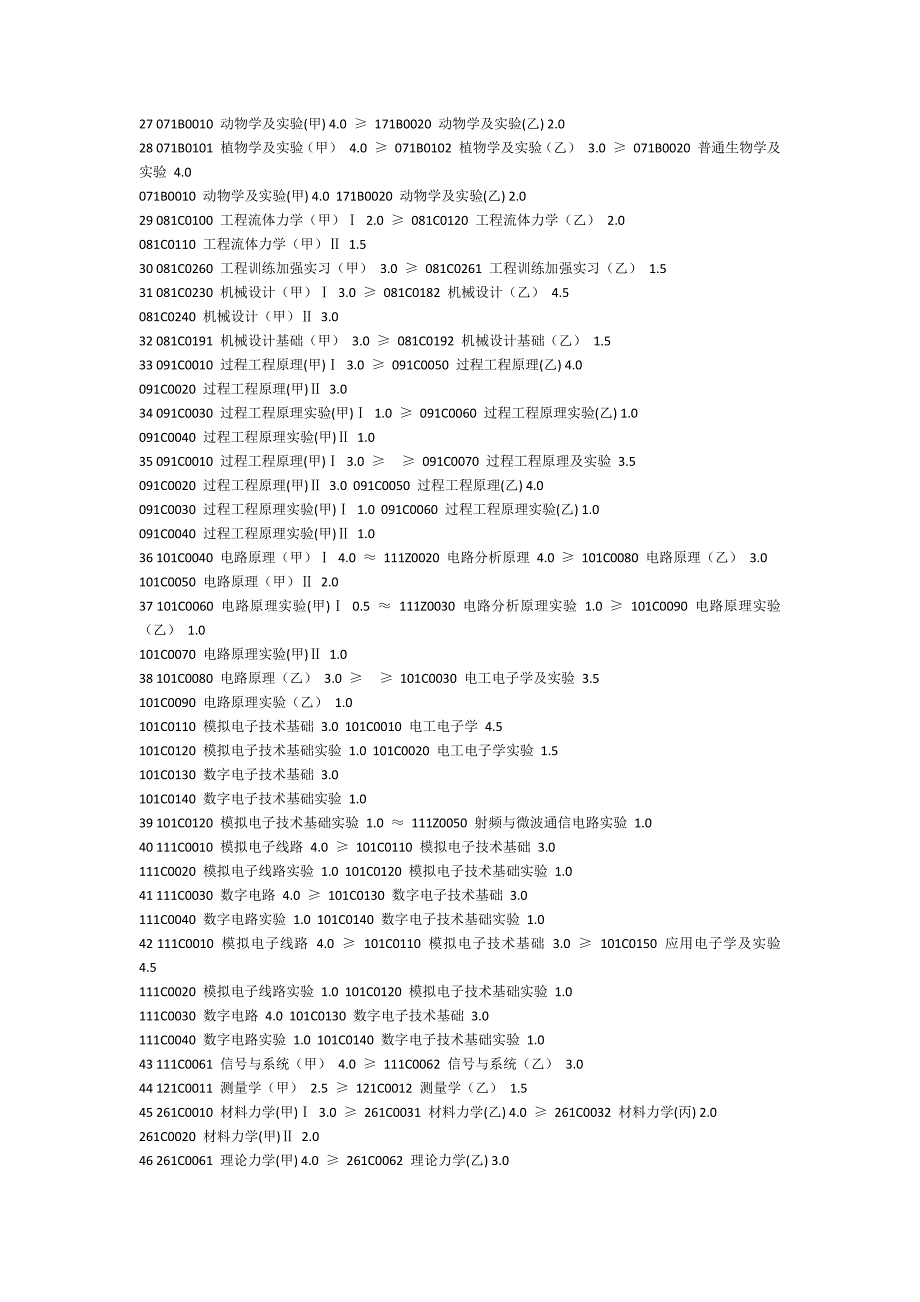 zju课程覆盖关系_第2页