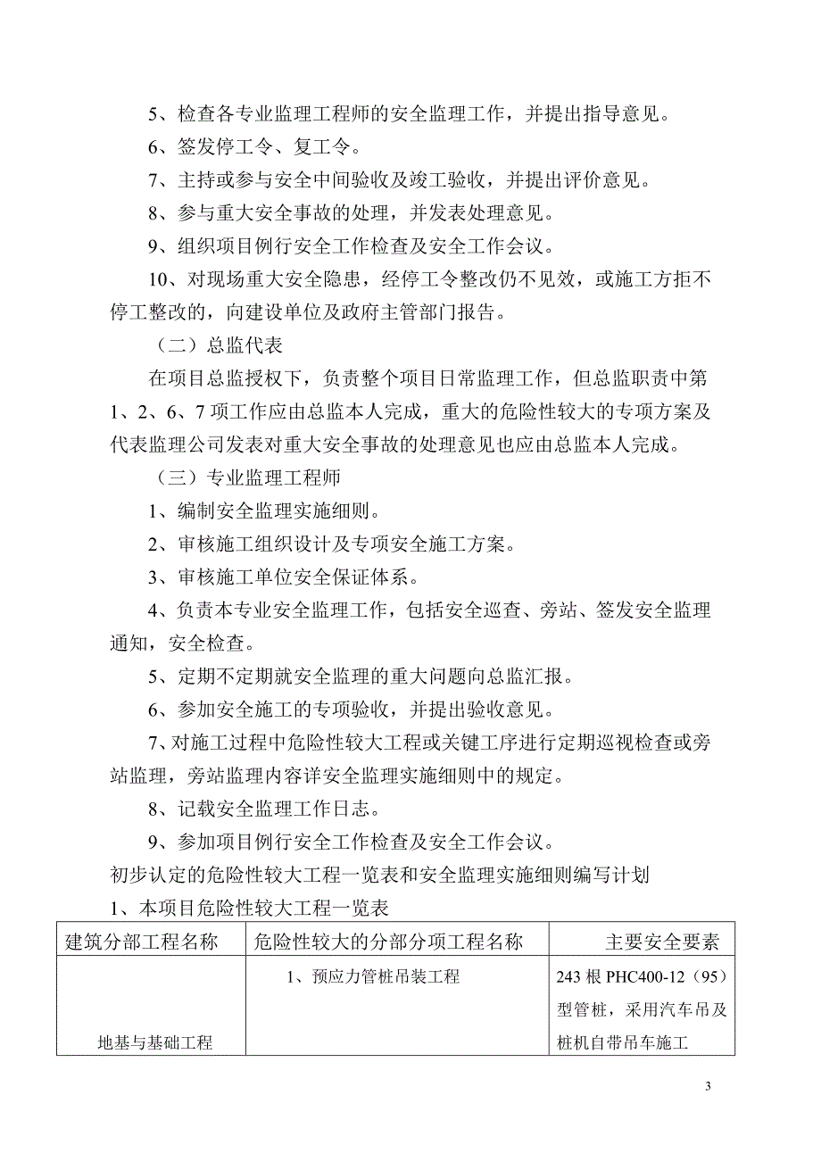 湖北舒邦药业安全监理规划_第4页