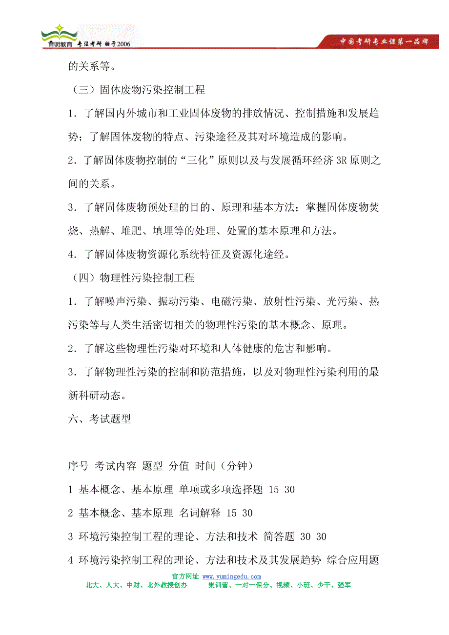 2015年华南理工大学938环境污染控制工程研大纲,考研参考书_第3页