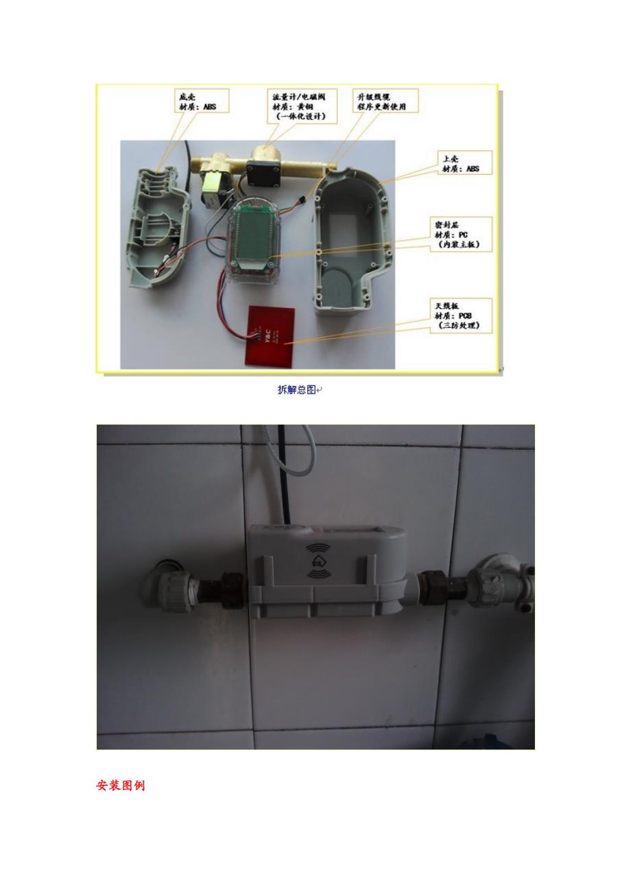 新蓝科技计量一体水控系统方案_第3页