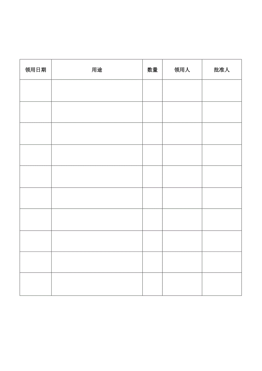 业务酒水领用登记表_第2页