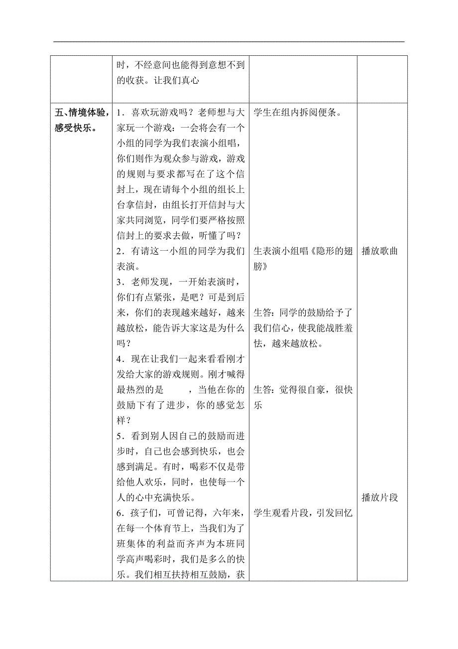 （北师大版）六年级品德与社会上册教案 成长中的快乐与烦恼-为他人喝彩 1_第4页