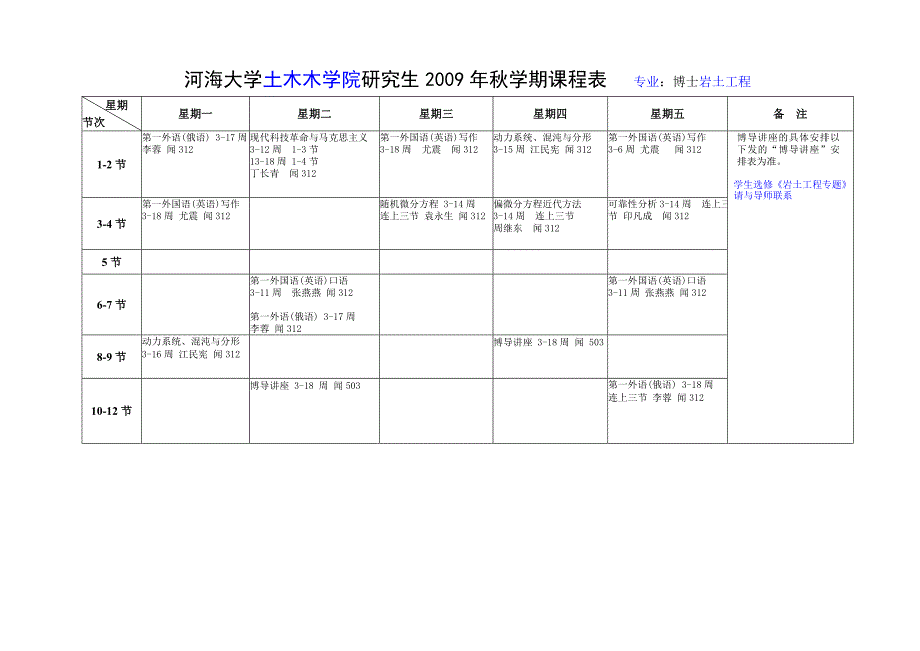 河海大学土木木学院研究生秋学期课程表_第2页