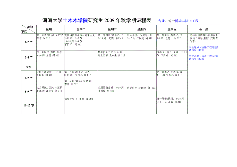 河海大学土木木学院研究生秋学期课程表_第4页