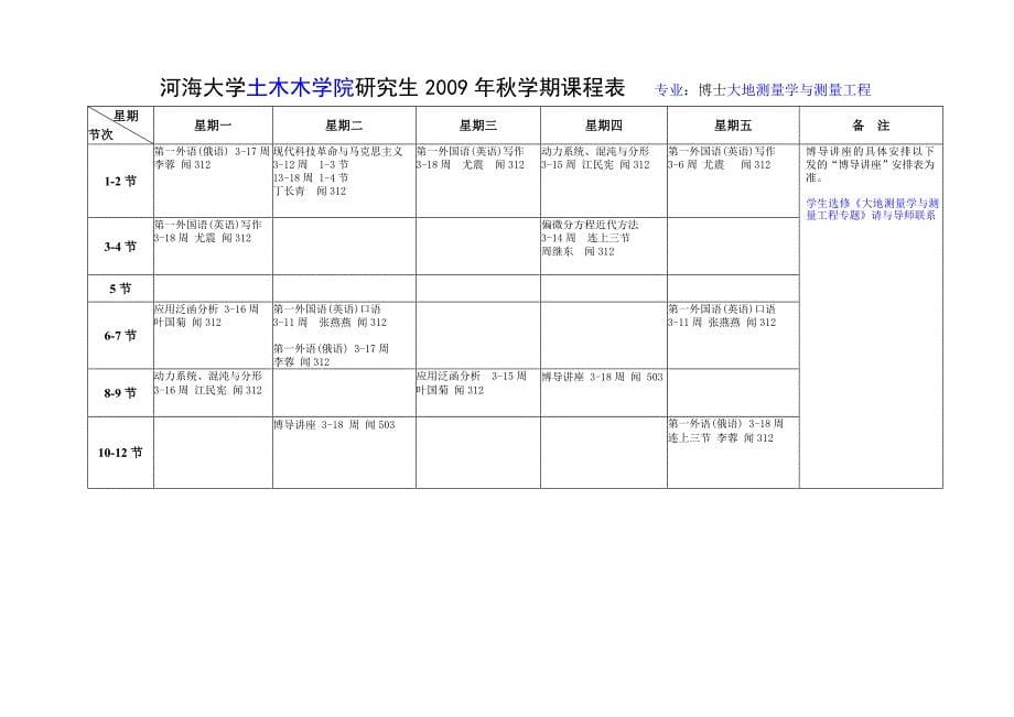 河海大学土木木学院研究生秋学期课程表_第5页