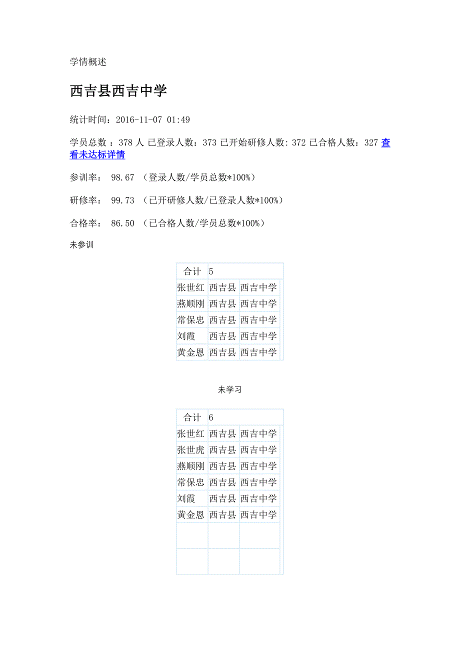 学情概述西吉县西吉中学2016117_第1页