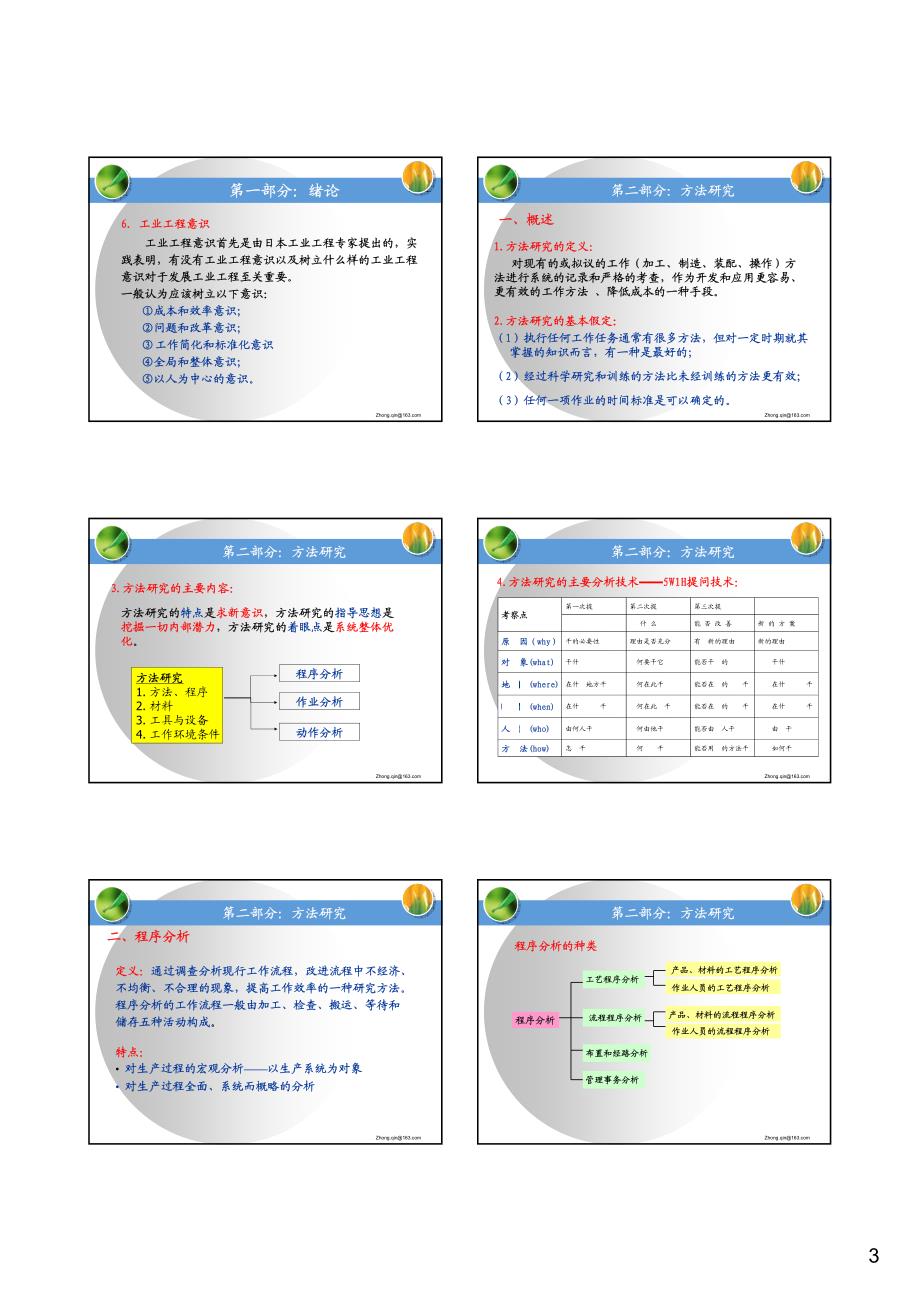 基础工业工程》复习_第3页