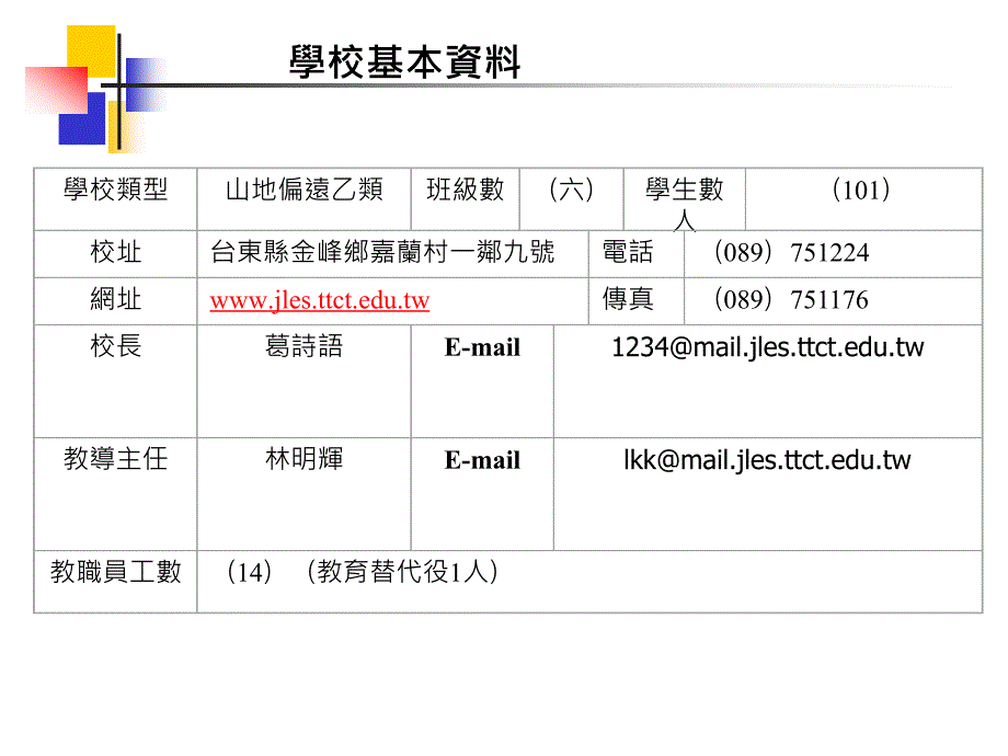 嘉兰国民小学简介及愿景_第2页