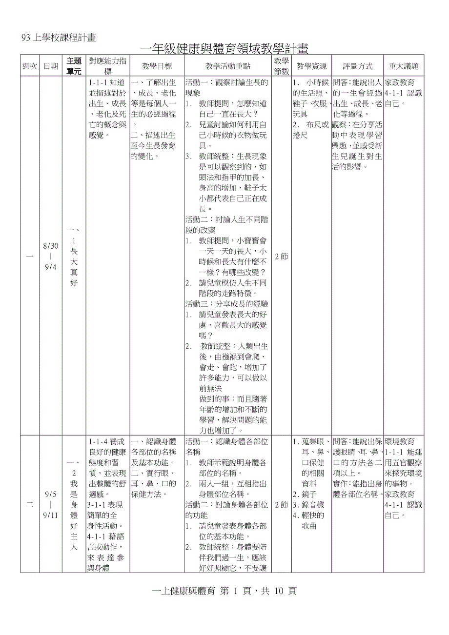 一年级健康与体育领域教学计画_第1页