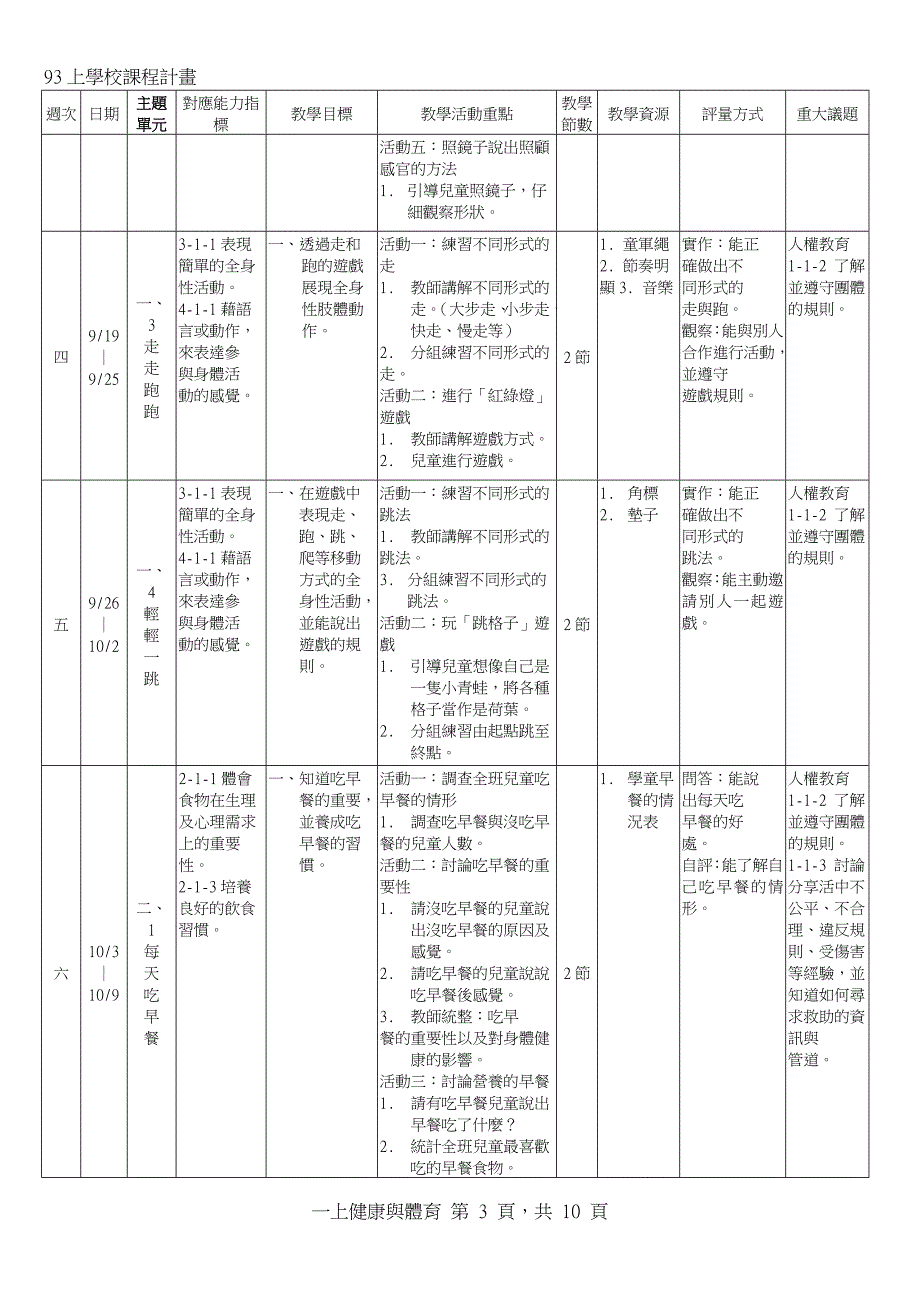 一年级健康与体育领域教学计画_第3页