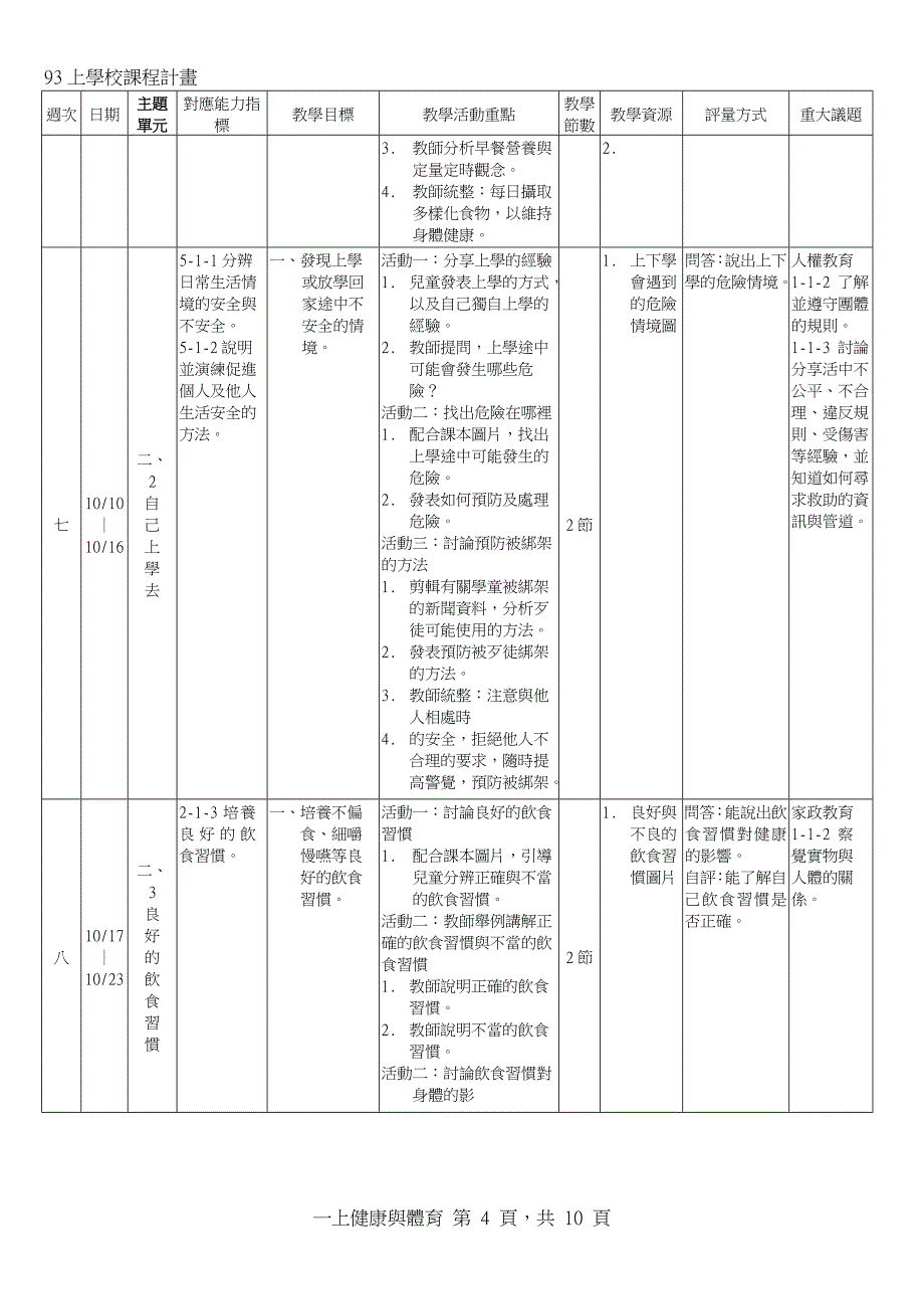 一年级健康与体育领域教学计画_第4页