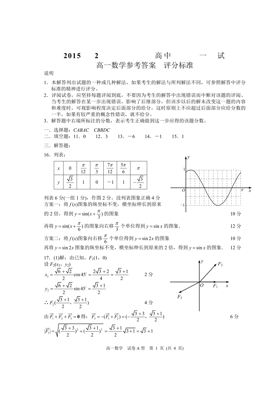 2015年2月调研测试高一数学答案_第1页